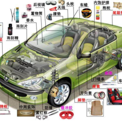 黄色香蕉网在线观看打標技術在汽車零部件行業應用及其案例