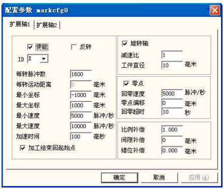 圖 8-38 配置參數對話框